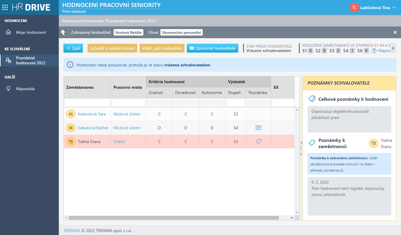 Posouzení hodnotitele