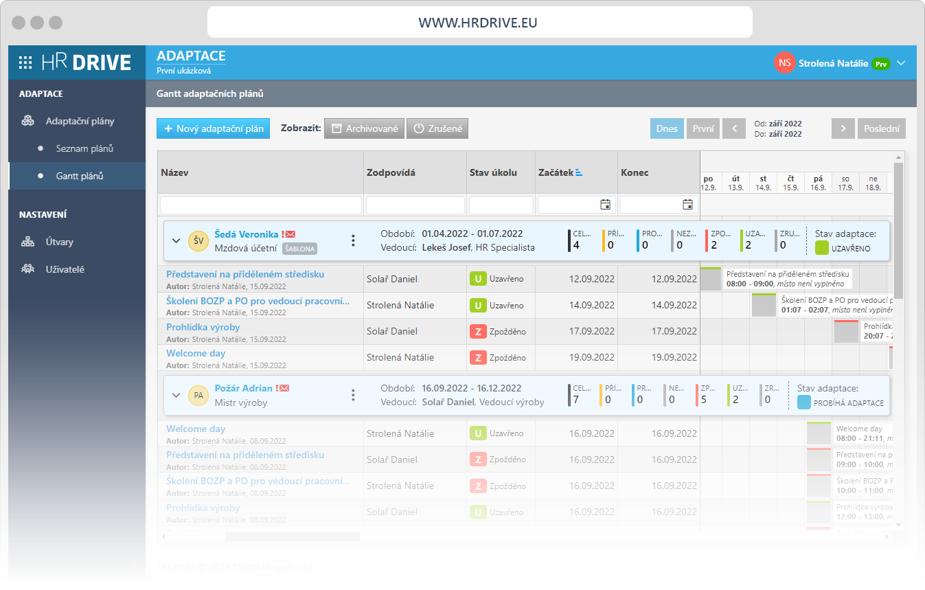 Adaptace zaměstnanců